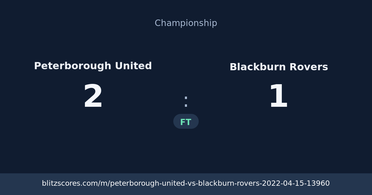 Peterborough United vs Blackburn Rovers score card