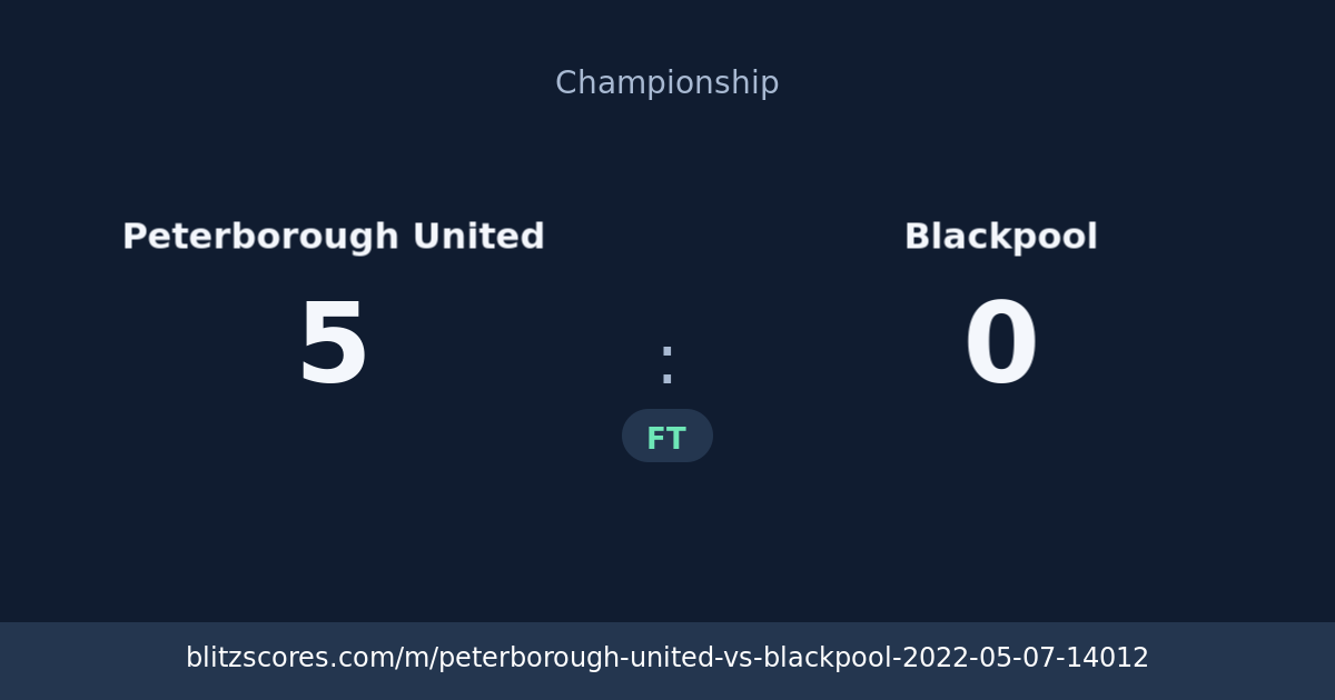 Peterborough United vs Blackpool score card