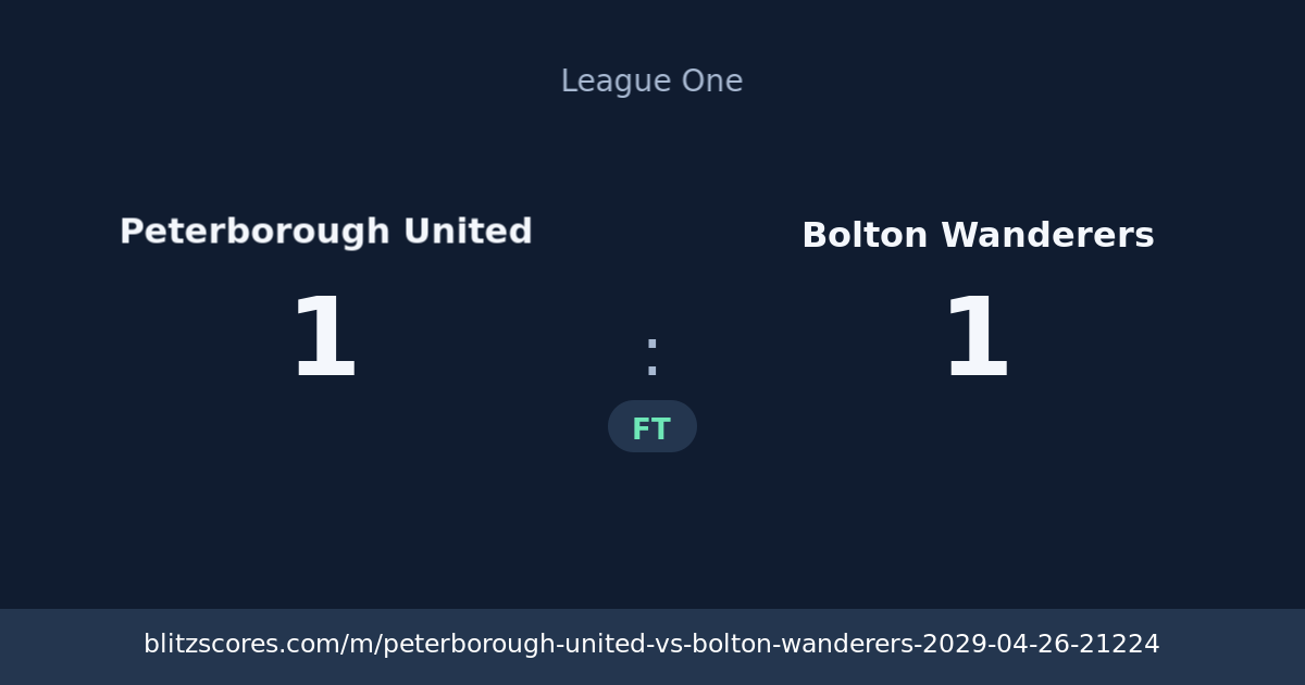 Peterborough United vs Bolton Wanderers score card