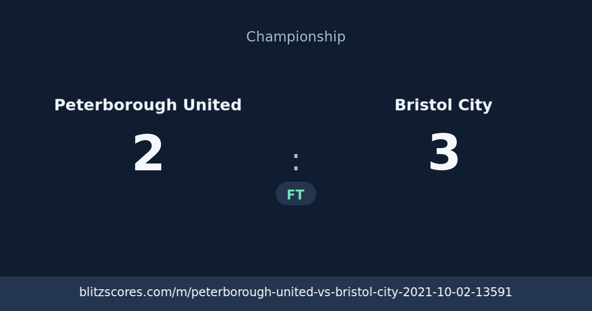 Peterborough United vs Bristol City score card