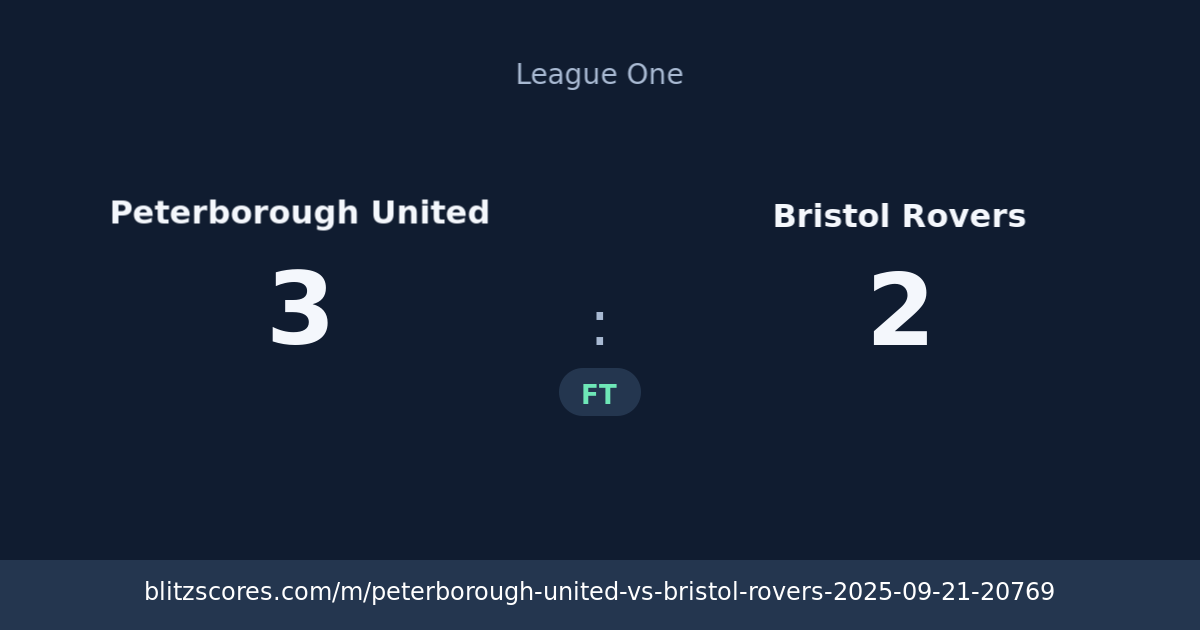 Peterborough United vs Bristol Rovers score card