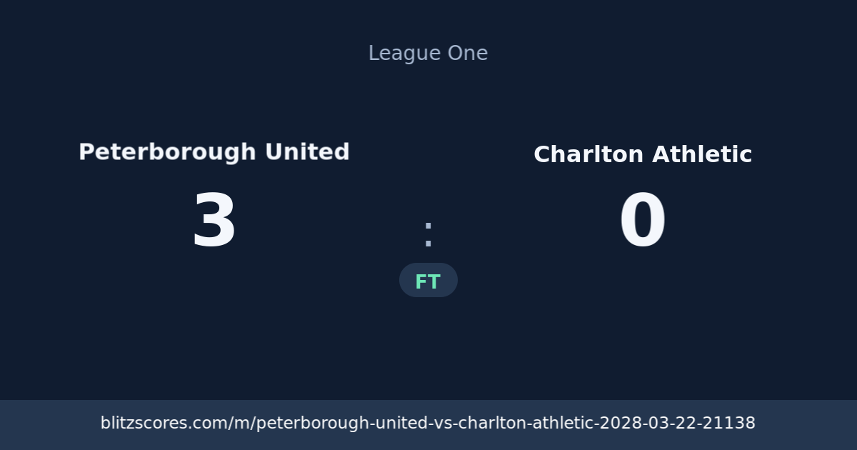 Peterborough United vs Charlton Athletic score card