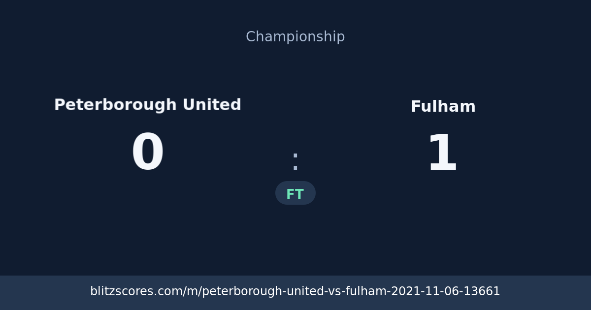 Peterborough United vs Fulham score card