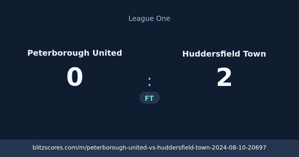 Peterborough United vs Huddersfield Town score card