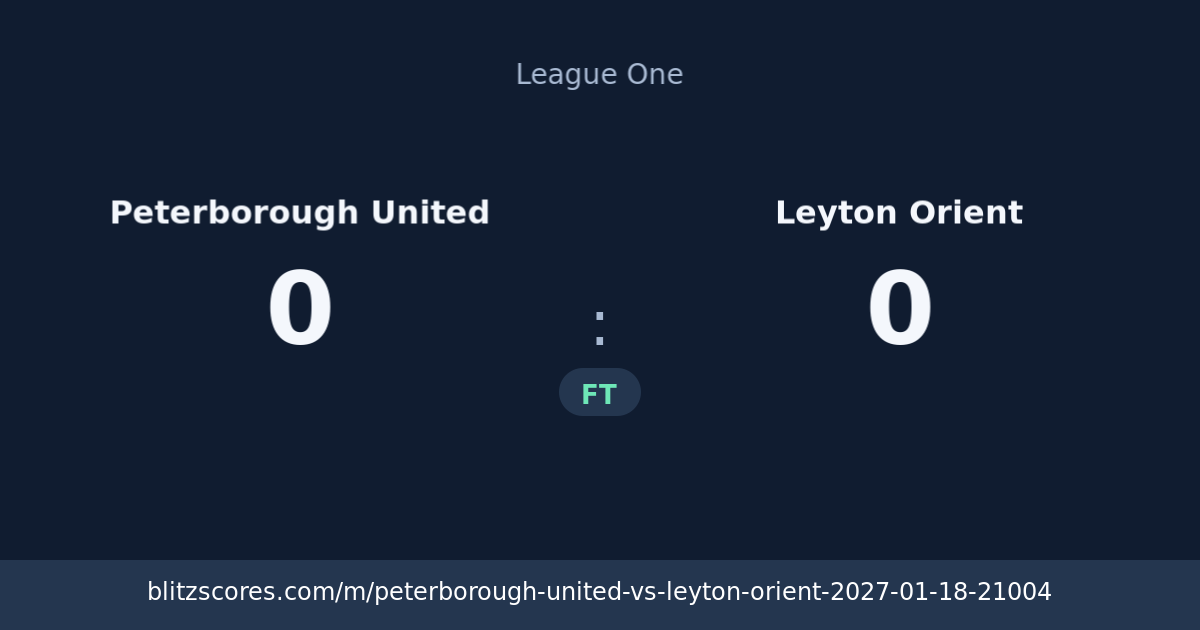 Peterborough United vs Leyton Orient score card