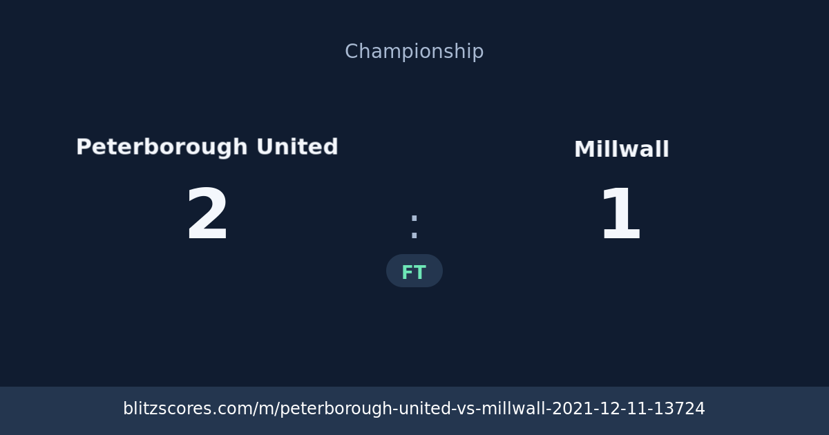 Peterborough United vs Millwall score card