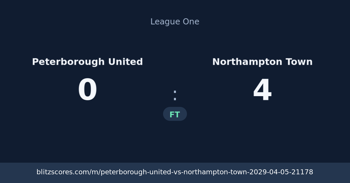 Peterborough United vs Northampton Town score card