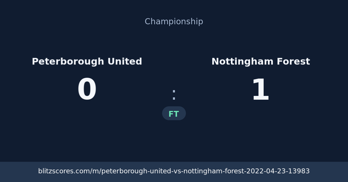 Peterborough United vs Nottingham Forest score card