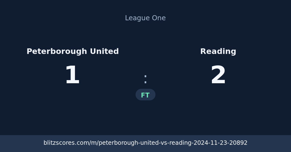 Peterborough United vs Reading score card