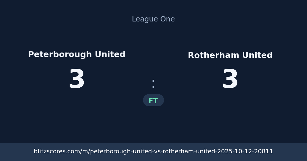 Peterborough United vs Rotherham United score card