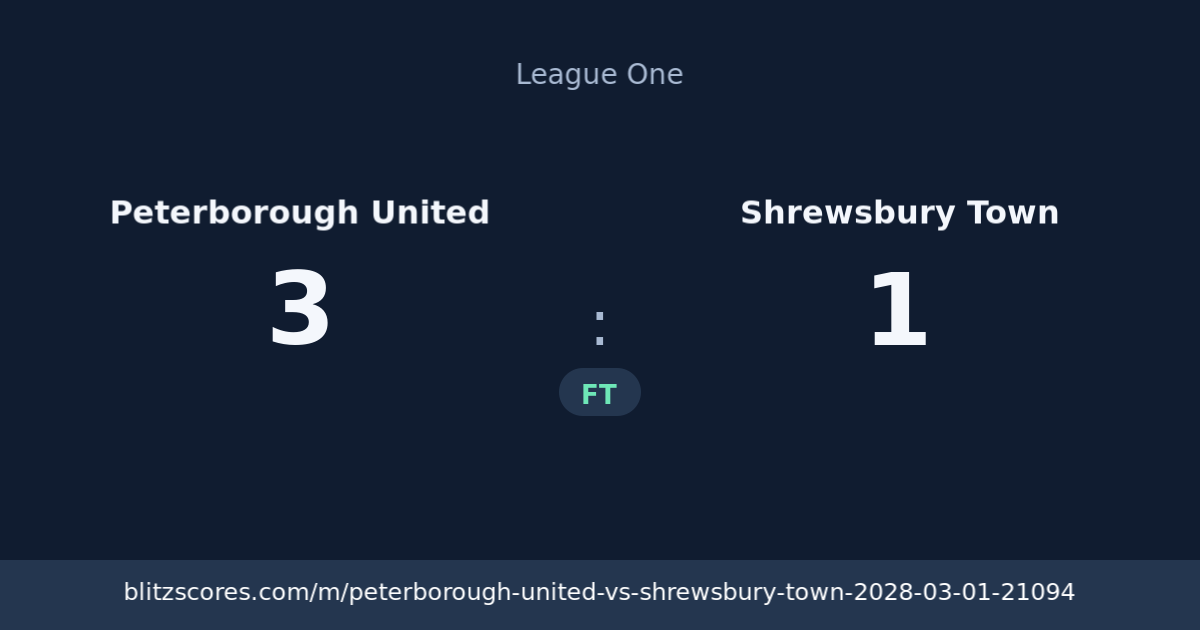 Peterborough United vs Shrewsbury Town score card