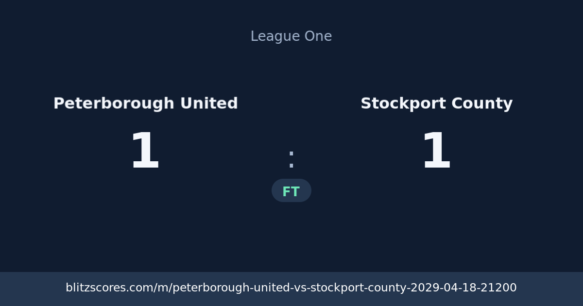 Peterborough United vs Stockport County score card