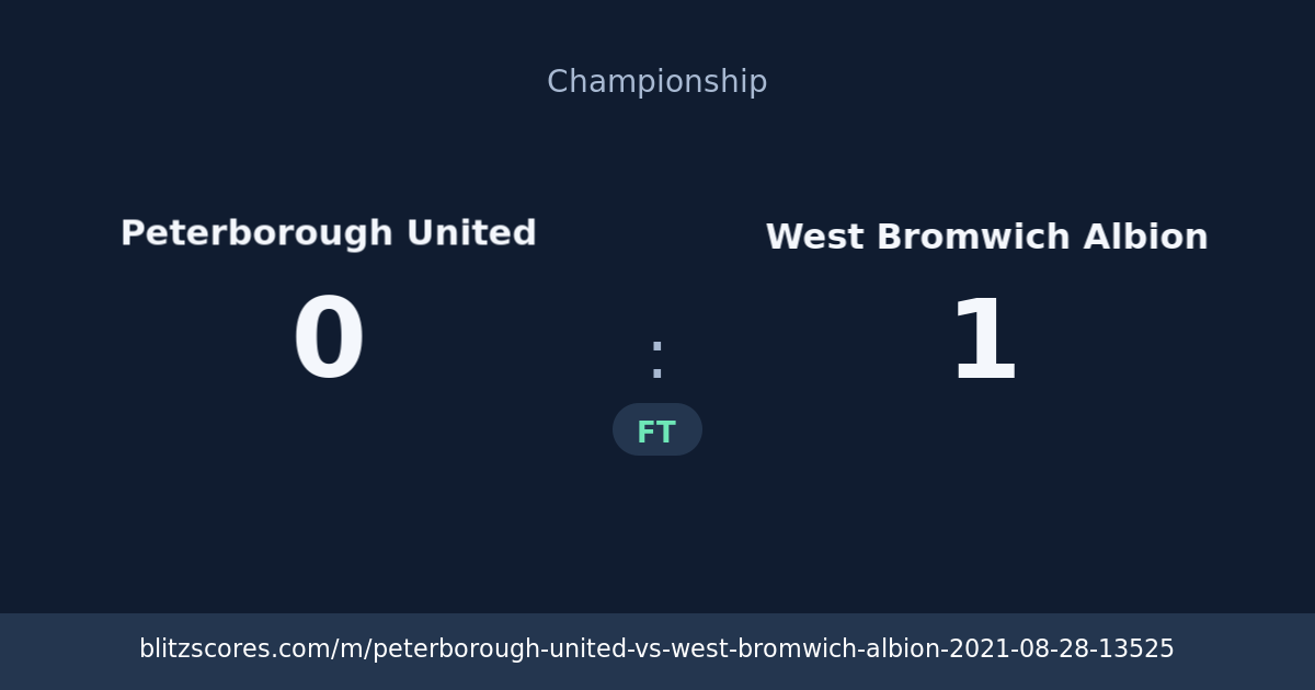 Peterborough United vs West Bromwich Albion score card