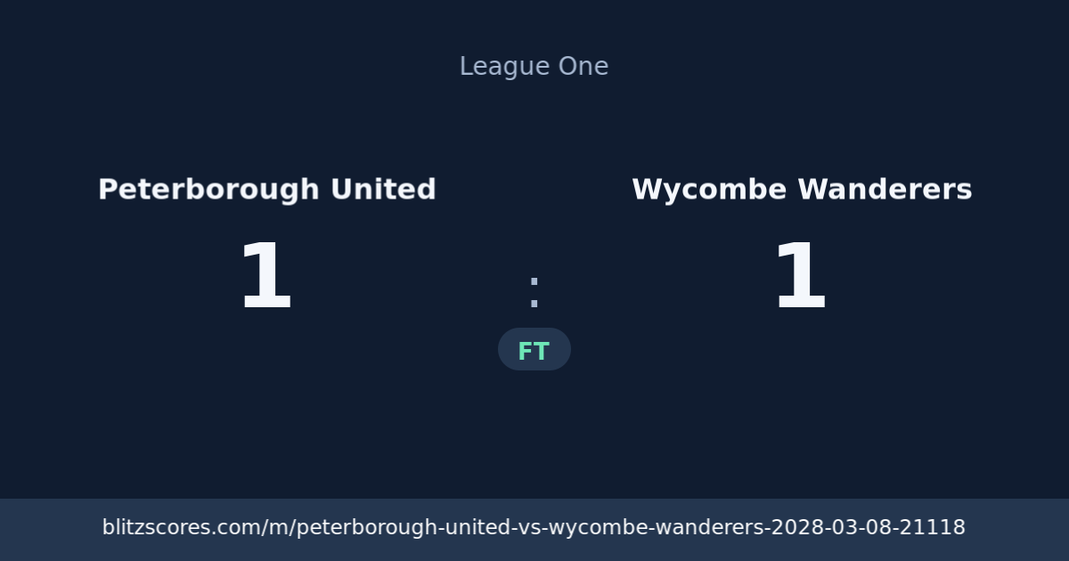 Peterborough United vs Wycombe Wanderers score card