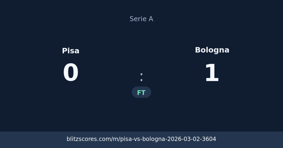Pisa vs Bologna score card