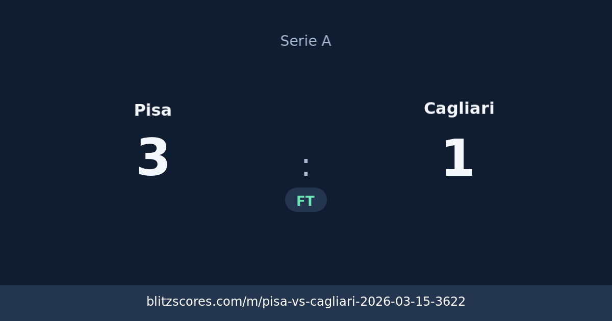 Pisa vs Cagliari score card