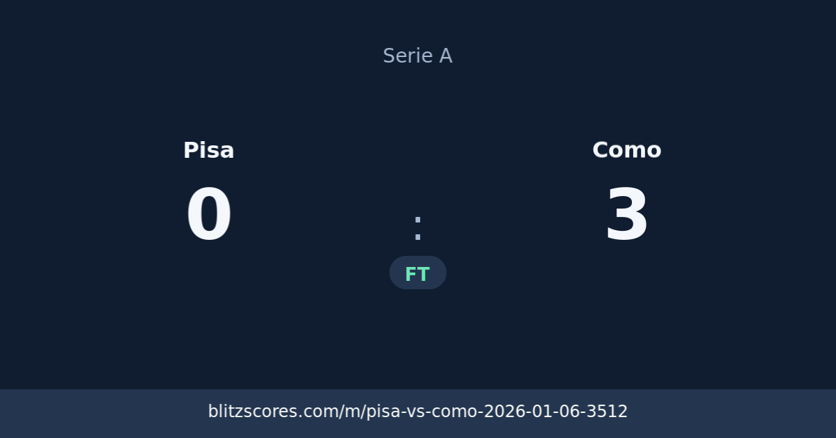 Pisa vs Como score card