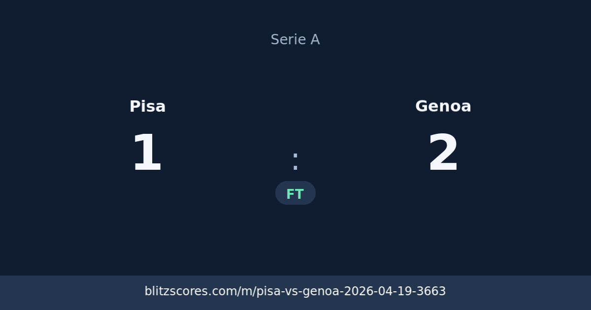 Pisa vs Genoa score card