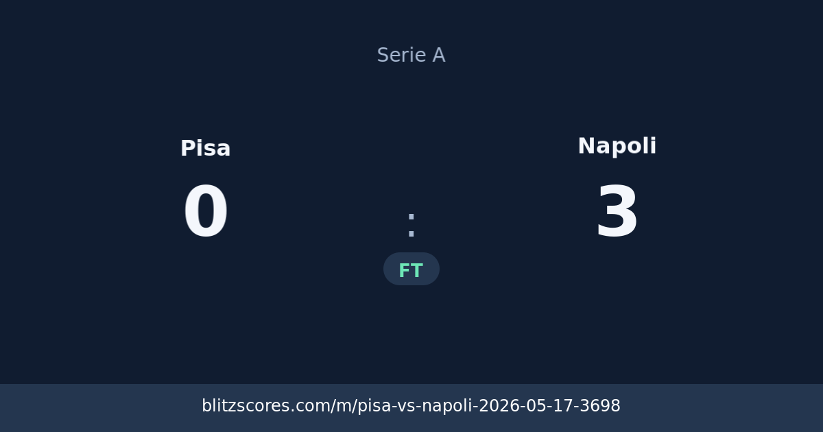 Pisa vs Napoli score card