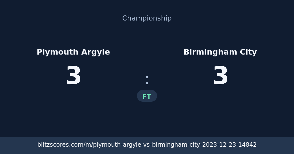 Plymouth Argyle vs Birmingham City score card