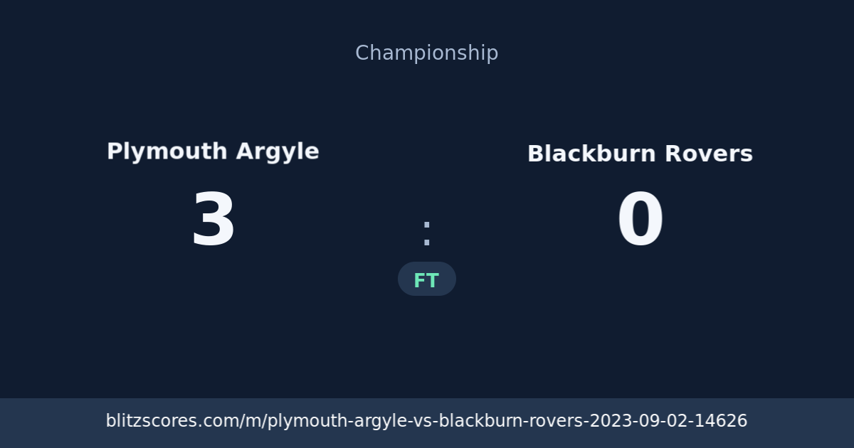 Plymouth Argyle vs Blackburn Rovers score card