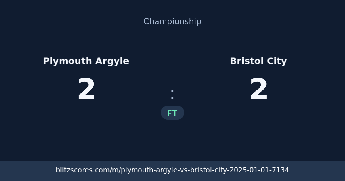 Plymouth Argyle vs Bristol City score card