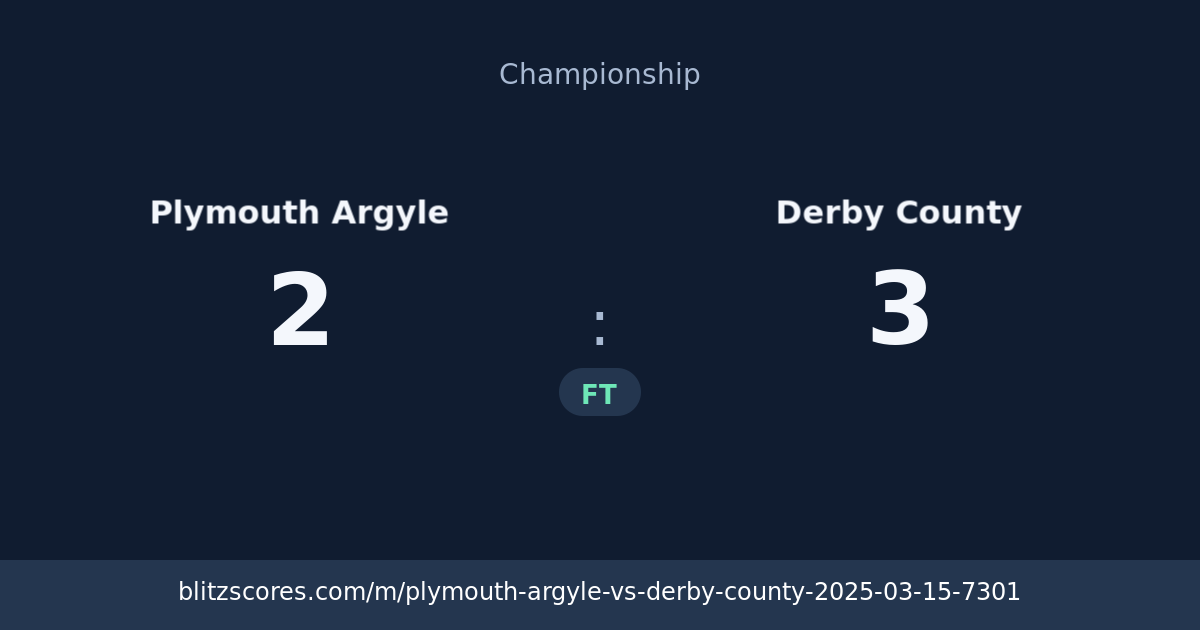 Plymouth Argyle vs Derby County score card
