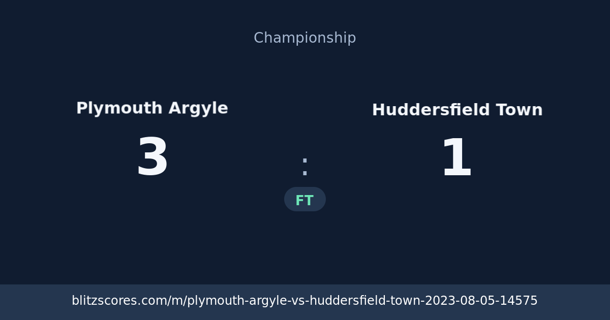 Plymouth Argyle vs Huddersfield Town score card