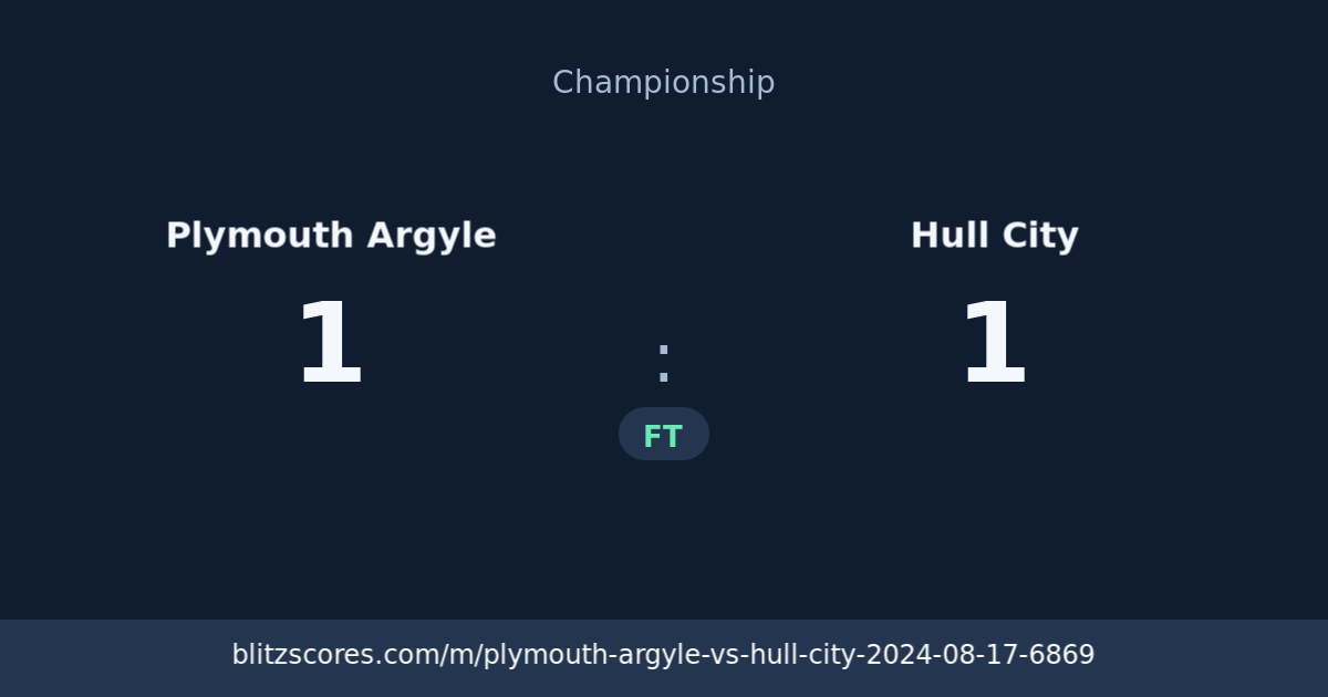 Plymouth Argyle vs Hull City score card