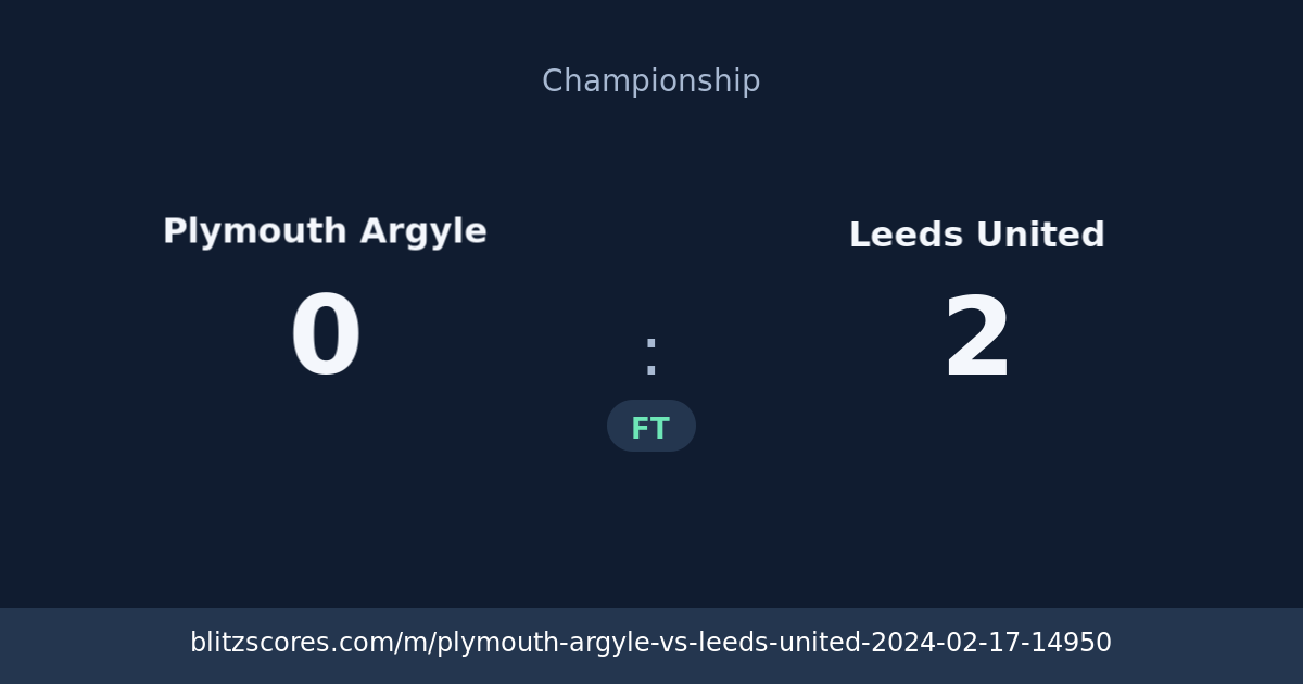Plymouth Argyle vs Leeds United score card