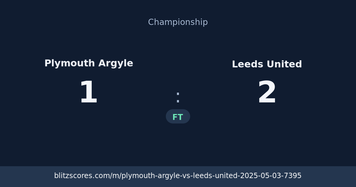 Plymouth Argyle vs Leeds United score card
