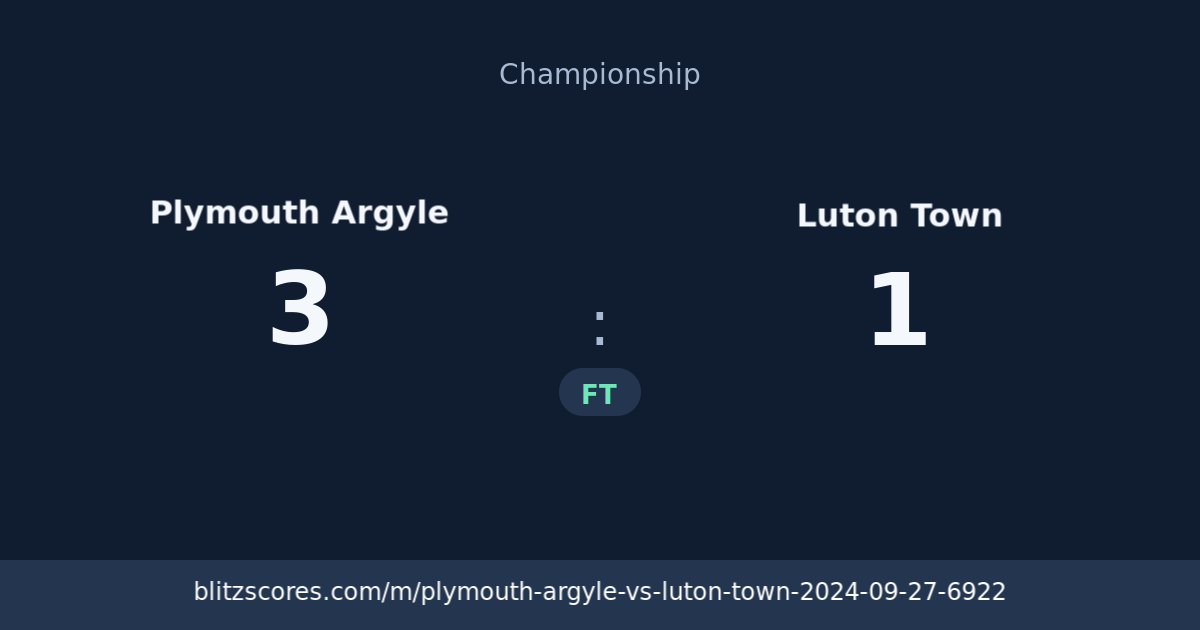 Plymouth Argyle vs Luton Town score card
