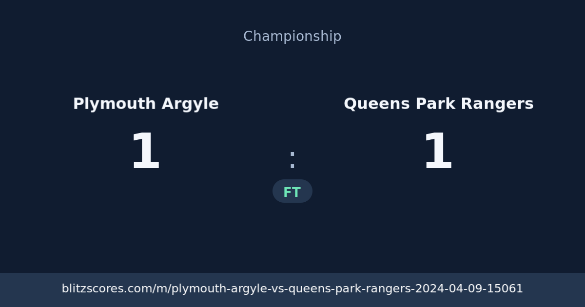 Plymouth Argyle vs Queens Park Rangers score card