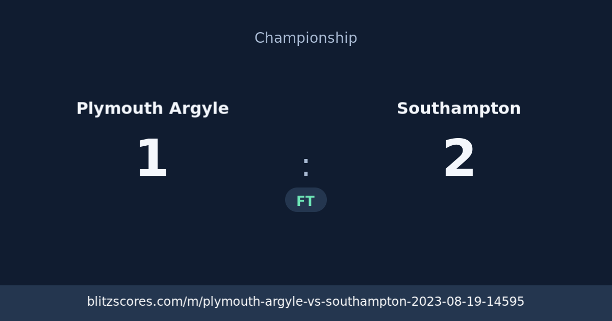 Plymouth Argyle vs Southampton score card