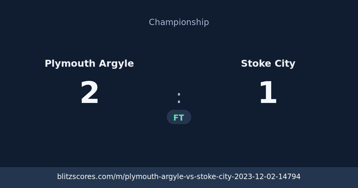 Plymouth Argyle vs Stoke City score card