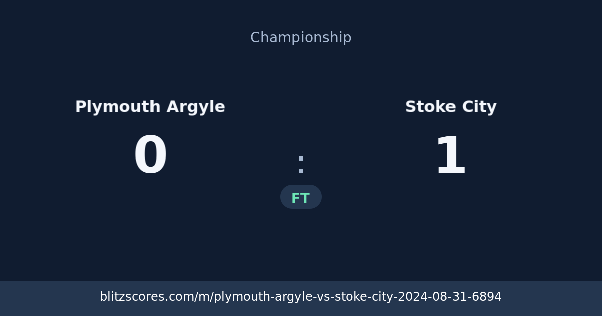Plymouth Argyle vs Stoke City score card