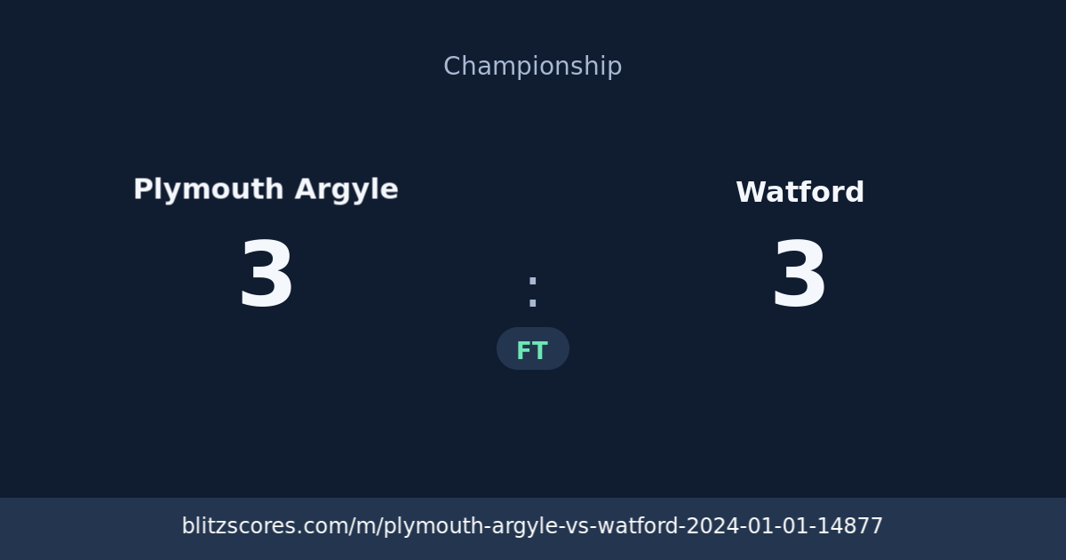 Plymouth Argyle vs Watford score card