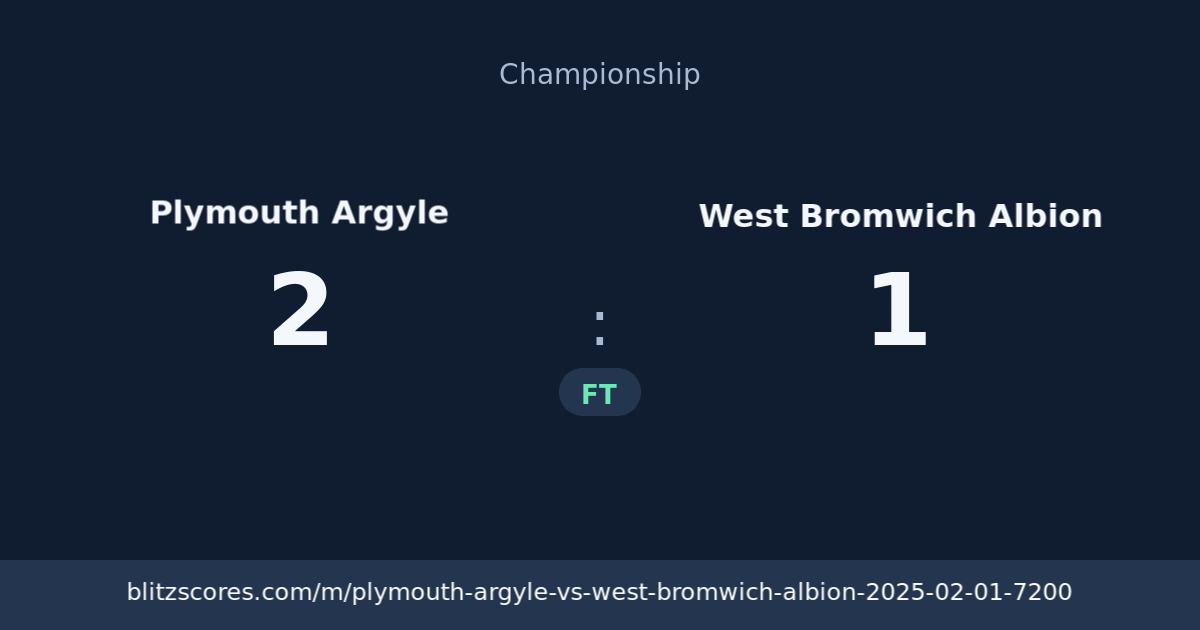 Plymouth Argyle vs West Bromwich Albion score card