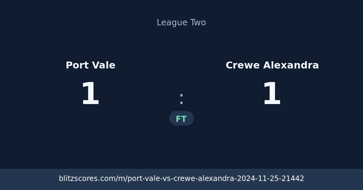 Port Vale vs Crewe Alexandra score card