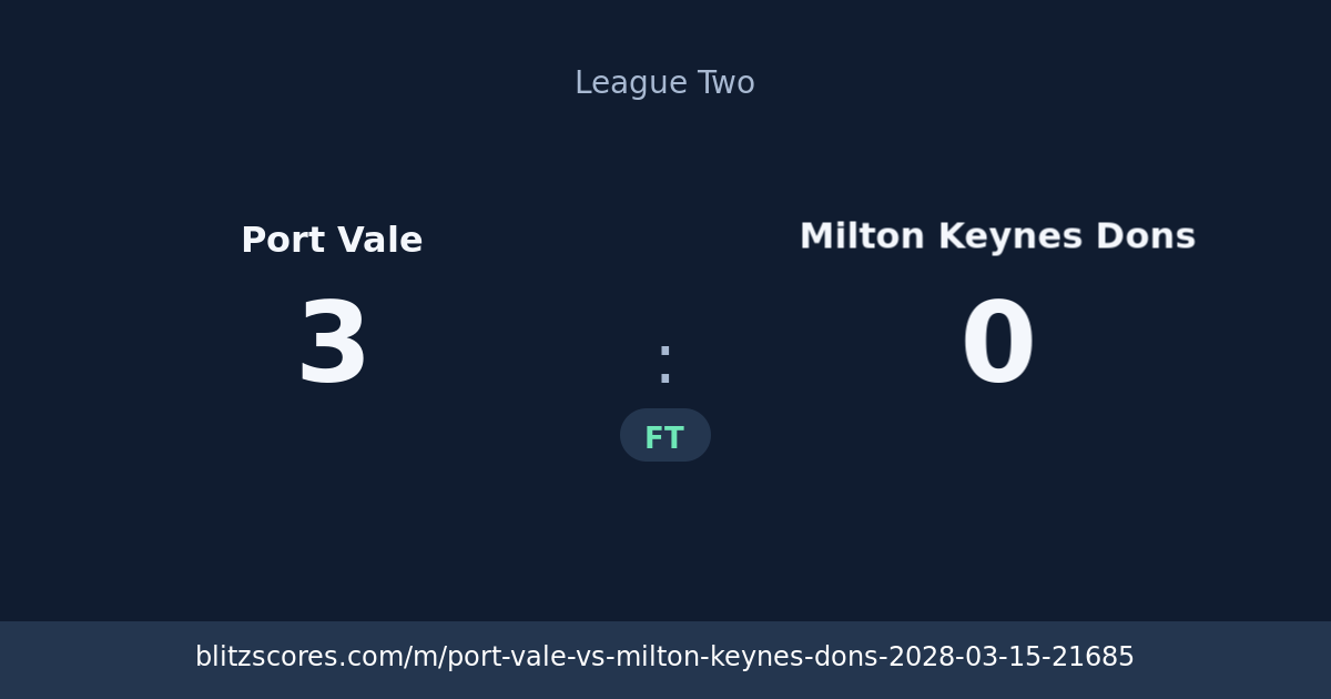 Port Vale vs Milton Keynes Dons score card