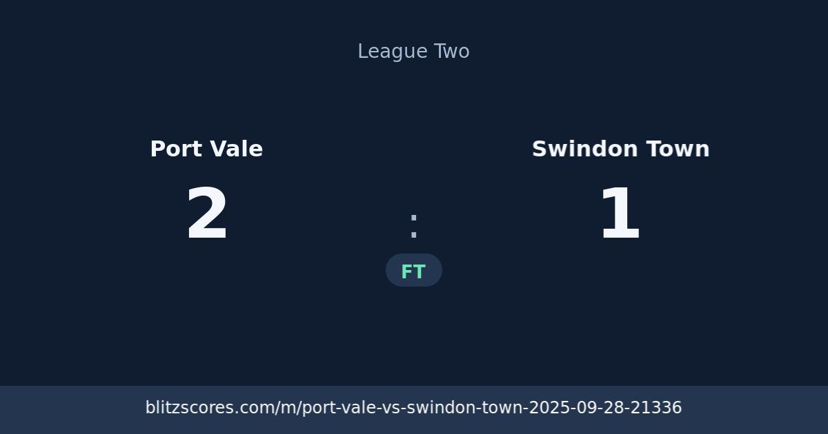 Port Vale vs Swindon Town score card