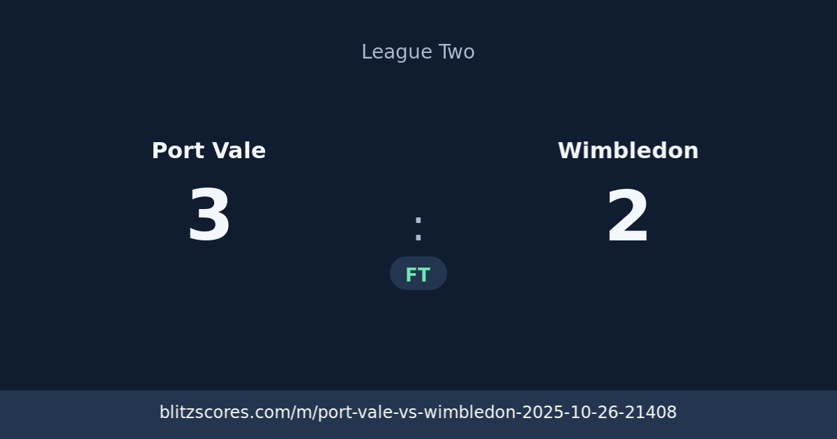 Port Vale vs Wimbledon score card