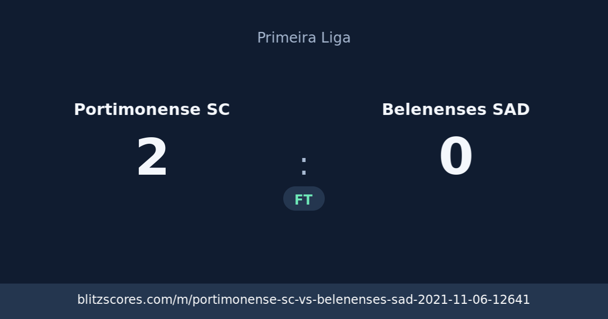 Portimonense SC vs Belenenses SAD score card