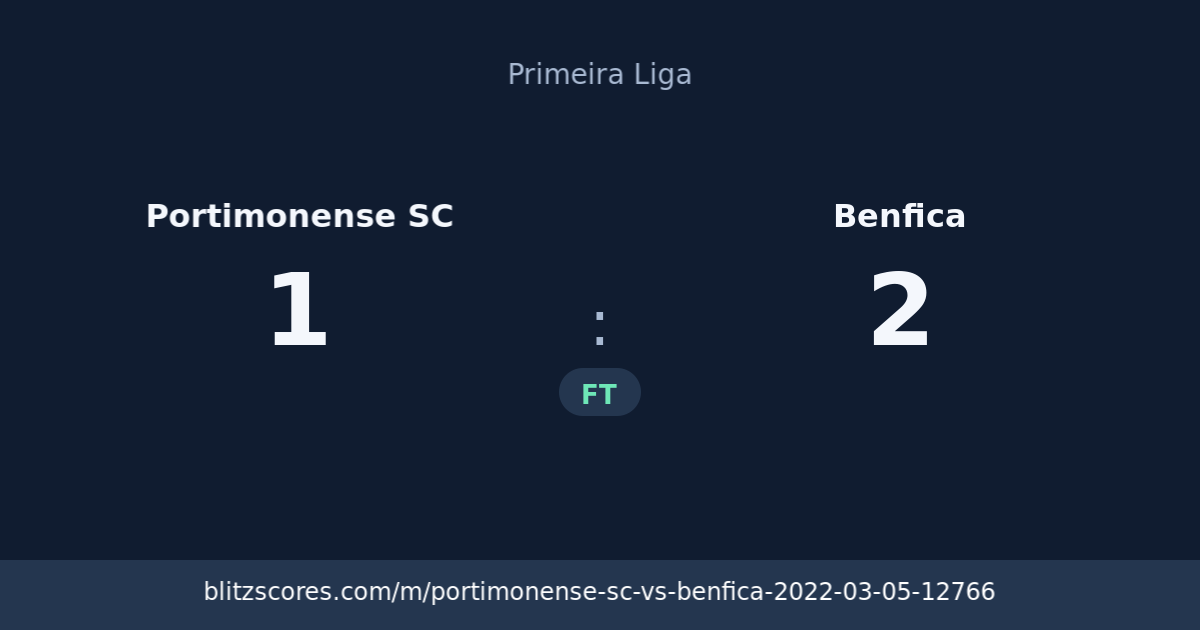 Portimonense SC vs Benfica score card