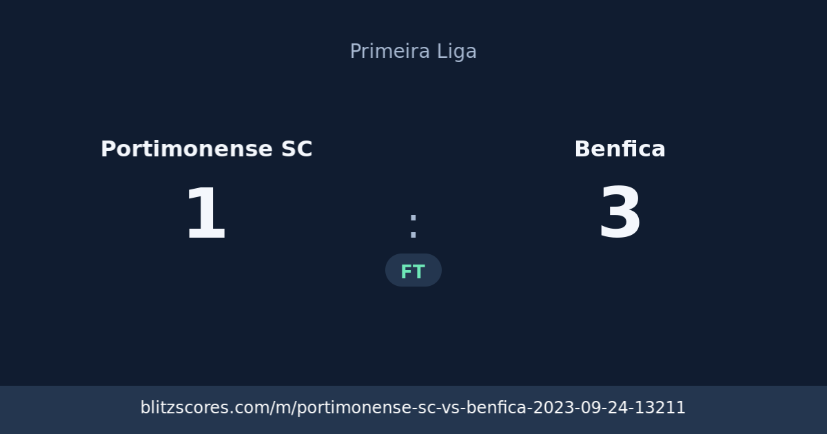 Portimonense SC vs Benfica score card