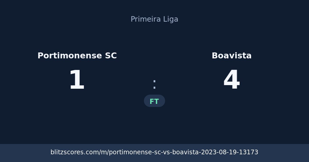 Portimonense SC vs Boavista score card