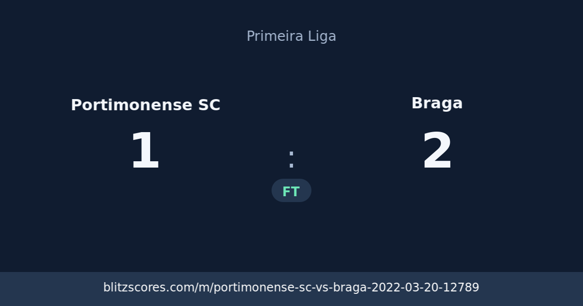 Portimonense SC vs Braga score card