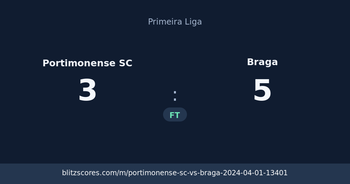 Portimonense SC vs Braga score card