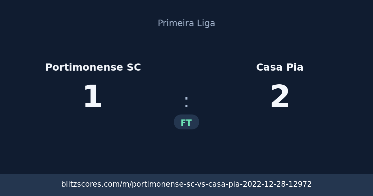 Portimonense SC vs Casa Pia score card