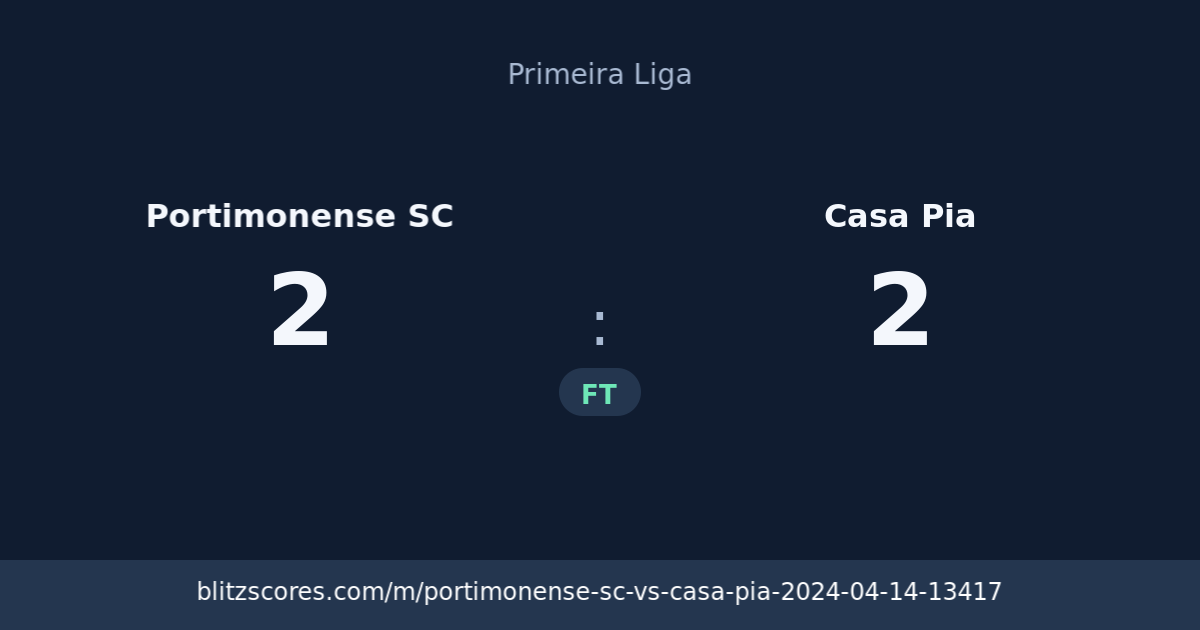 Portimonense SC vs Casa Pia score card